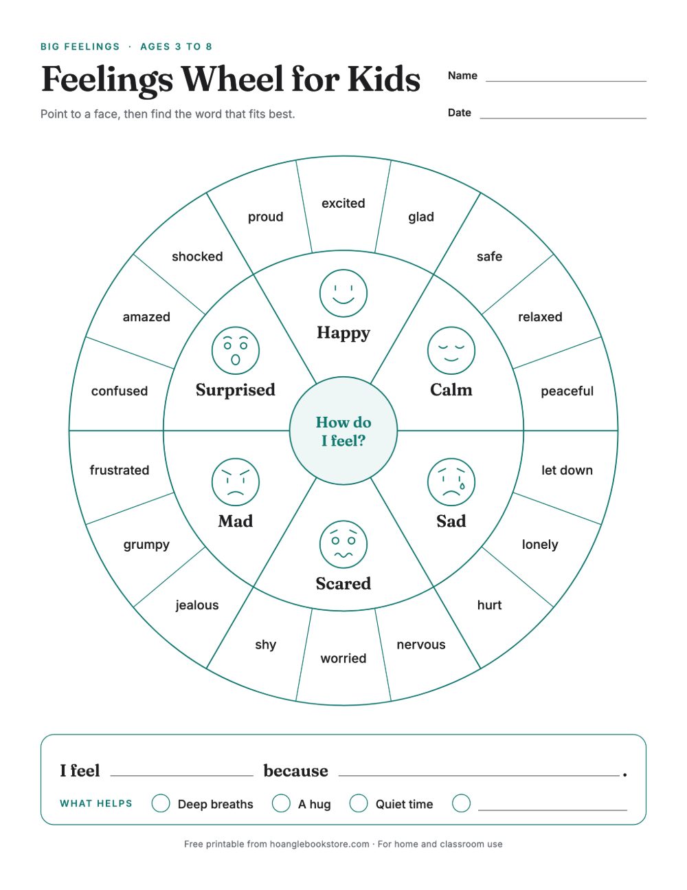 Feelings Wheel for Kids: the printable sheet