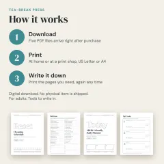 Home Reset Planner Set: Cleaning Schedule + ADHD-Friendly Daily Planner: how it works