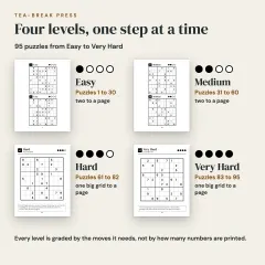 Large Print Sudoku, Vol. 3: 95 Easy to Very Hard Puzzles for Adults: four levels