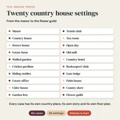 Sleuthoku Crime Mystery, Vol. 2: Country House Mysteries, 60 Logic Cases for Adults: twenty settings