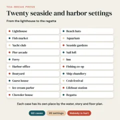 Sleuthoku Crime Mystery, Vol. 3: Seaside and Harbor, 60 Logic Cases for Adults: twenty settings