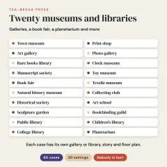 Sleuthoku Crime Mystery, Vol. 4: Museums, Galleries and Libraries, 60 Logic Cases for Adults: twenty settings