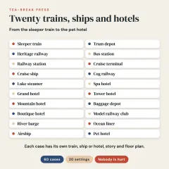 Sleuthoku Crime Mystery, Vol. 7: Trains, Ships and Hotels, 60 Logic Cases for Adults: twenty settings